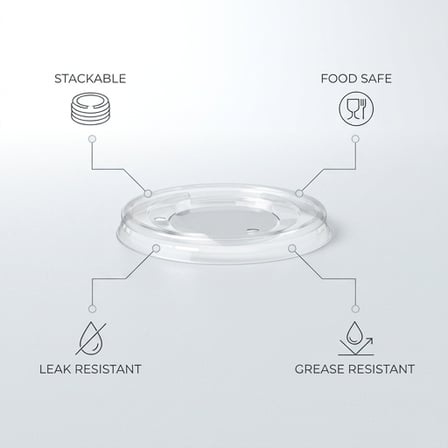 0.25, 0.5, 1 oz. Souffle Cup & Portion Cup Lid with Features.png