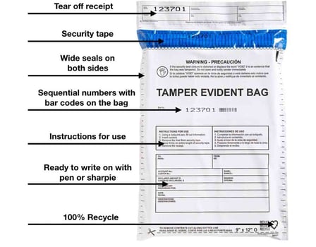 12" x 16" Opaque Tamper evident bag showing features 